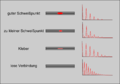 Vorschaubild der Version vom 11:23, 9. Apr. 2014