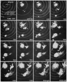 Weather radar images