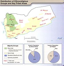 Ethnoreligious groups in 2002. Yemen ethno 2002.jpg