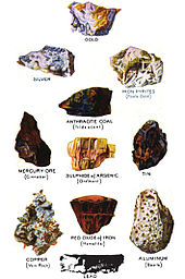 A color chart of some raw forms of commercially valuable metals. Americana 1920 Mineralogy - Valuable Minerals.jpg