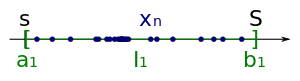[2] 縮小区間列の最初の区間 I1 として [s, S] をとる。