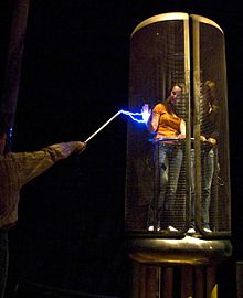 faraday cage