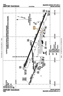 Схема аэропорта FAA