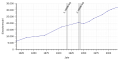 Vorschaubild der Version vom 22:42, 6. Jan. 2019