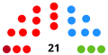 Miniatura de la versión del 14:10 28 feb 2024