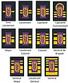 Grades de dentistes de la composante médicale de l'Armée belge (ABL)