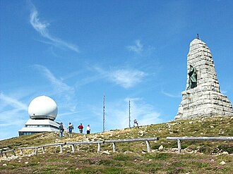 Grand Ballon