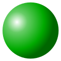 Genus zero surface (sphere)