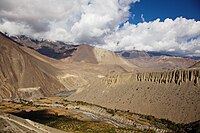 Confluence de la Kali Gandaki et de la Jhong Khola.