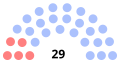 Vignette pour la version du 15 novembre 2020 à 19:11