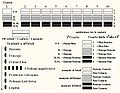 2009年3月8日 (日) 09:50版本的缩略图