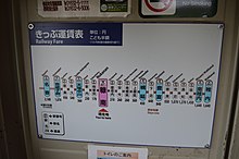 宗谷本線糠南駅の運賃表。無人駅設置の運賃表でも、ナンバリング・区間カラーは記載されている。