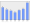 Evolucion de la populacion 1962-2008