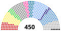 Vignette pour la version du 10 décembre 2023 à 17:22