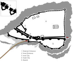 Shumen Fortress Plan.png