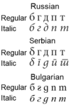 Special Cyrillics.png