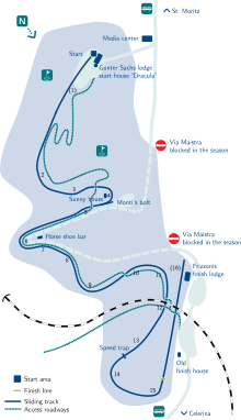 Plan de la piste