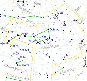 300px Ursa major constellation map