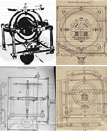 The 1889 Dumoulin-Krebs gyroscope 1889 Gymnote Gyroscope.jpg