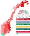 1961 Norwegian parliamentary election