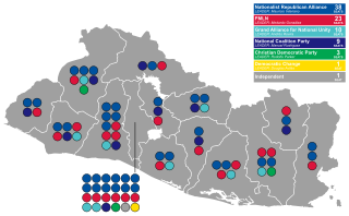 Elecciones legislativas y municipales de El Salvador de 2018