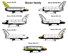 Buran family, showing test articles and orbiters in different completion stages. Buran family.png