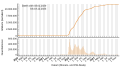 Vorschaubild der Version vom 15:45, 26. Dez. 2023