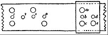 Wheatstone slip with a dot, space and a dash punched, and perforator punch plate EB1911 Telegraph - Wheatstone Punching Apparatus.jpg