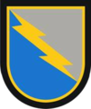 I Corps, 201st BfSB, 38th Cavalry Regiment, Troop C (Long-Range Surveillance)