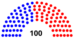 Iowa_House_of_Representatives_partisan_composition.svg