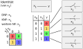 Vorschaubild der Version vom 12:00, 10. Nov. 2007