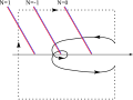 תמונה ממוזערת לגרסה מ־00:29, 2 ביולי 2007