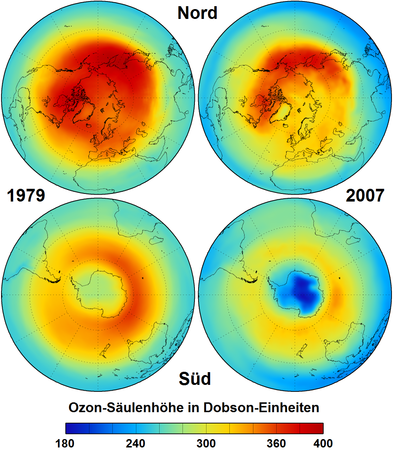 Concentració d'ozó (en vermell l'alta, i en blau la baixa) als hemisferis nord (a dalt) i sud (a baix), l'any 1979 (esquerra) i 2007 (dreta)