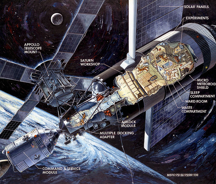 703px-Skylab_illustration.jpg