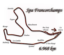 Spa Francorchamps