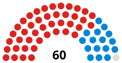 Waltham Forest Council 2014.svg