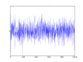 Pisipilt versioonist seisuga 22. jaanuar 2013, kell 14:42