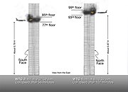 Skizze der WTC-Trme mit Lage der Flugzeugeinschlge