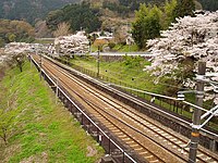 沼津方面から見た構内