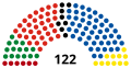 Мініатюра для версії від 09:59, 17 березня 2024