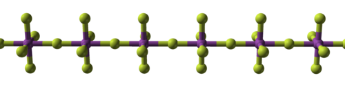 Прямая цепочка из чередующихся шаров фиолетового и желтого цвета, причем фиолетовые шары также связаны с еще четырьмя желтыми шарами перпендикулярно цепи и друг другу.