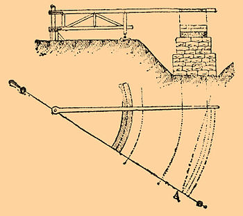 Brockhaus and Efron Encyclopedic Dictionary b13_197-0.jpg