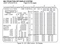 This display screen was used for operational control of the CBM during ISS assembly to stage 3A (STS-92). The image source contains detailed descriptions for each available berthing command and interprets each reportable status message.