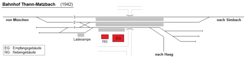 Bahnhof Thann-Matzbach 1942