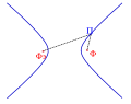 Vorschaubild der Version vom 11:27, 30. Aug. 2013