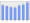 Evolucion de la populacion 1962-2008