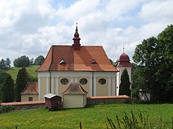 Kostel sv. Markéty