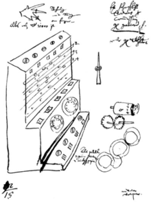 Schickard's calculating clock Rechenmaschine wilhelm schickard.png