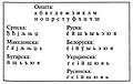 Минијатура за верзију на дан 13:49, 7. децембар 2014.