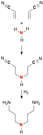 Synthese von Bis(3-aminopropyl)amin aus ACN